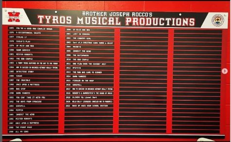 NEW Tyros Theatrical Production Board!